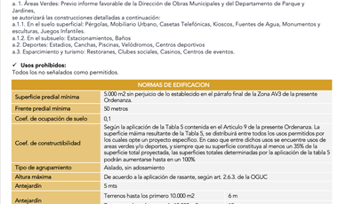 VENTA DE TERRENOS EN EL RINCÓN, VILLA ALEMANA