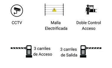 Casa venta de lujo 4 recámaras baño cada una. De lujo. Zona Campanario. Inmejorable relación Precio Vs. Lujo y Ubicación