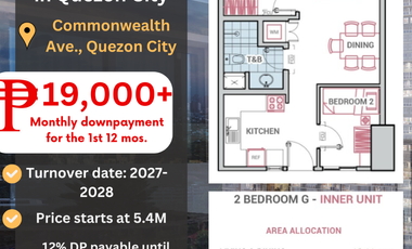 For as low as 11,000 pesos, you can avail a condo unit in Commonwealth Avenue, Quezon City