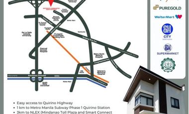 Rent to Own House & Lot in Quezon City Metro City Communities North Estates