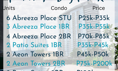 Studio with Parking Abreeza Place