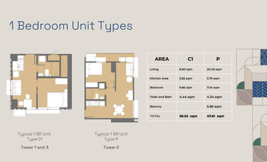 1 Bedroom One Manresa Place Cagayan De Oro City