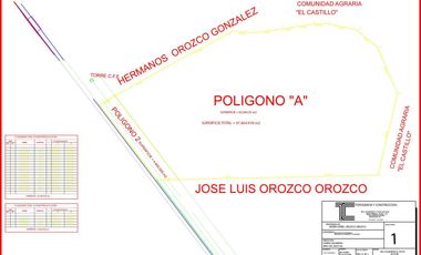 TERRENO EN VENTA EN EL SALTO $1650 x M2