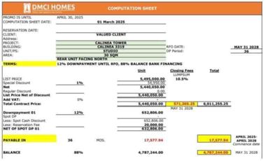 17K 25K 35K Monthly DP STUDIO , 1BR , 2BR, 3BR Calinea Tower Caloocan City TURN OVER MAY 2028