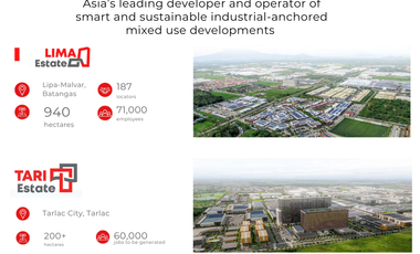Lot for rent in P. Burgos Street, Barangay 16, Barangay 16, Poblacion, Batangas, Batangas