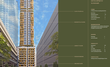 3BR Flat in Eluria (15% lower than Developer Price)