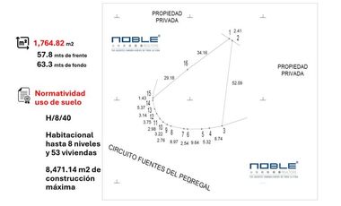 Terreno en Venta Fuentes del Pedregal