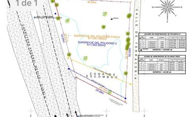 Terreno en venta, entrada San Martín Texmelucan