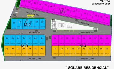 Lotes Residenciales en venta Lateral Recta a Cholula Frente a La UDLAP