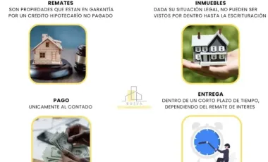 REMATAMOS HERMOSA CASA EN FORET RESIDENCIAL 2DA. SECCION ZAP. JAL