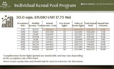 𝐌𝐨𝐧𝐜𝐞𝐥𝐥𝐨 𝐂𝐫𝐞𝐬𝐭 1 Bedroom 𝐛𝐲 𝐃𝐌𝐂𝐈 𝐇𝐨𝐦𝐞𝐬 Condotel in Tuba, Benguet, Nearby Attractions: BenCab Museum, Camp John Hay, Asin Hot S