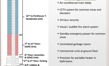 8 Adriatico by ETON Properties