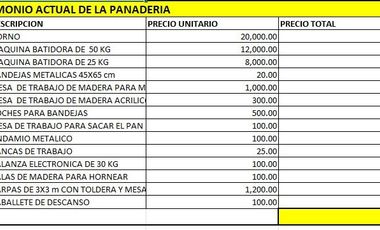 ANTICRETICO DE CASA CON NEGOCIO DE  PANADERÍA EQUIPADA