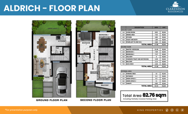 CLARENDON RESIDENCES PUNTA PRINCESA CEBU CITY