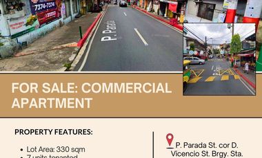 Apartment for sale in Metro Manila, Rivera