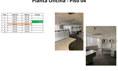 SE ALQUILAN OFICINAS EN EDIFICIO EN SAN ISIDRO
