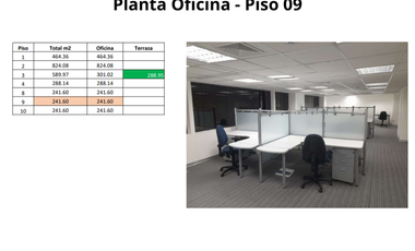 SE ALQUILAN OFICINAS EN EDIFICIO EN SAN ISIDRO