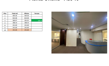 SE ALQUILAN OFICINAS EN EDIFICIO EN SAN ISIDRO