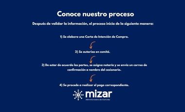 San Jose, Mazatán, Chiapas,