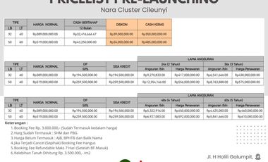 Nara Cluster Cileunyi Bandung Timur Rumah Idaman dengan harga Terjangkau