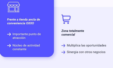 PREVENTA DE LOCALES, AV CLOUTHIER LOMAS  DE GUADALUPE ZAPOPAN