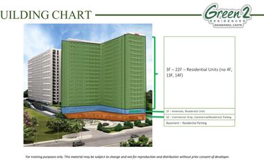Condominium units  near DLSU-UMC Hospital and DLSU-Dasmarinas Cavite (Ready units)