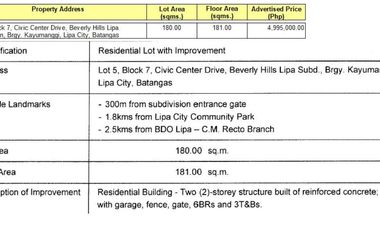 House and lot for sale in Beverly Hills subdivision in Lipa Batangas