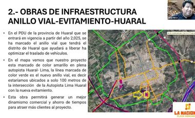 URBANIZACION RESIDENCIAL SAN ISIDRO LOTES EN HUARAL CON TITULO DE PROPIEDAD INDEPENDIZADO. INMOBILIARIA GRUPO CALDEXA