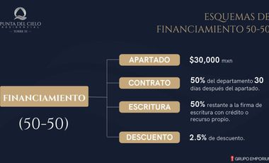 DEPARTAMENTO NUEVO AL PONIENTE EN PUNTA DE CIELO DE AGUASCALIENTES