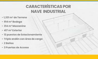 NAVES Y BODEGAS  INDUSTRIALES, Libramiento a Entradas por Libramiento a Merida y Lopez Portillo