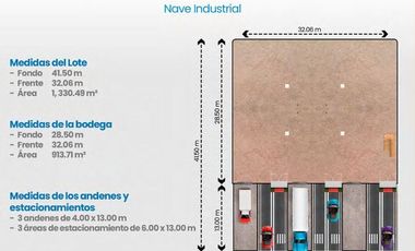 NAVES Y BODEGAS  INDUSTRIALES, Libramiento a Entradas por Libramiento a Merida y Lopez Portillo