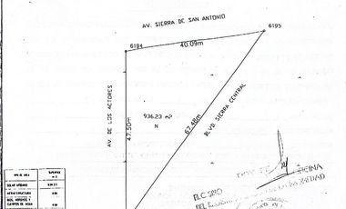TERRENO EN VENTA EN MARIA MERCADO DE LOPEZ SANCHEZ TORREON COAHUILA