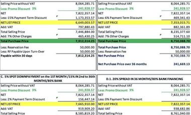 SALE: 41st Floor Studio (33.28sqm) at Mandani Bay Quay Tower 2