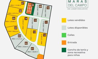 TERRENO EN MALA. MARAS DEL CAMPO. LOTES INDEPENDIZADOS