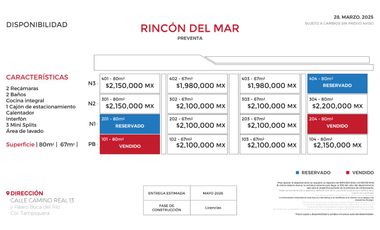 PREVENTA Departamentos La Tampiquera Boca del Rio Veracruz