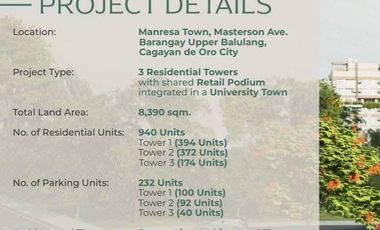 One Manresa by Cebu Landmaster Condo Investment for Sale in CDO ( Cagayan de Oro City )