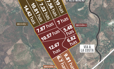 Terrenos en Venta en Vía a la Costa km 31