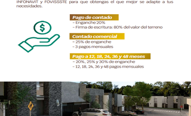 Terrenos en Venta con crédito o financiamientos en Antigua Hacienda San Cristóbal en Puebla