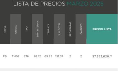 DEPARTAMENTOS EN PREVENTA EN JUAN PALOMAR Y ARIAS