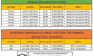 Condominium for sale in Metro Manila, Manila