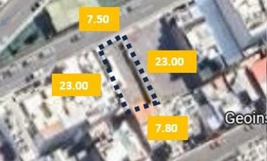 Estupendo Terreno Frente a Parque en Residencial Privada de Cayma Baja
