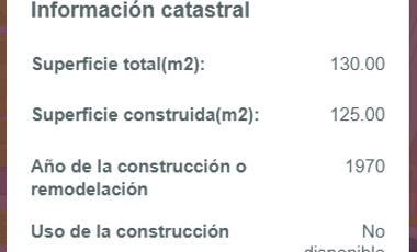 Local Comercial en Venta en Escandón Miguel Hidalgo CDMX