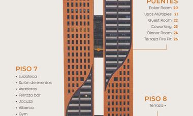 DEPARTAMENTOS EN VENTA BULEVAR AGUA CALIENTE - LINK TOP LIVING