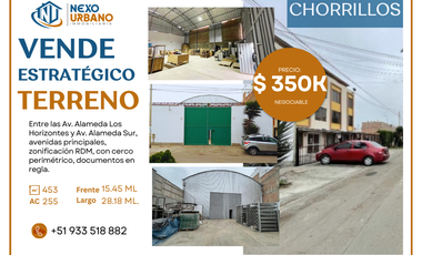 VIVE A UNOS MINUTOS DE LA PLAYA! VIVE EN CHORRILLOS - TERRENO EN VENTA