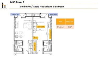For Sale: 1 Bedroom at Mandani Bay by HTLand, Inc., Mandaue - 66.57sqm.