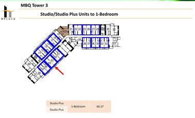 For Sale: 1 Bedroom at Mandani Bay by HTLand, Inc., Mandaue - 66.57sqm.