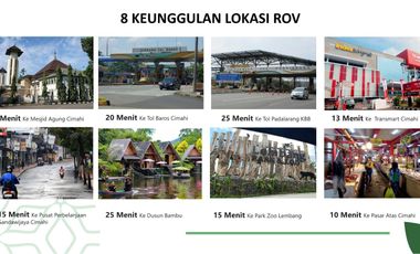Rumah ROV Cipageran,Baru 2/1 LANTAI Mewah Harga Murah Minimalis New di Kota Cimahi Utara Jual Dijual