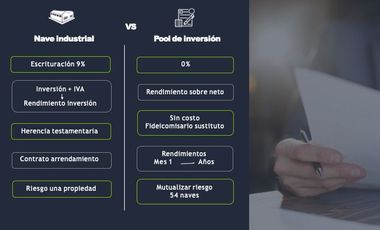 NAVE INDUSTRIAL EN VENTA ACUPARK II, SPARTEK II Y III