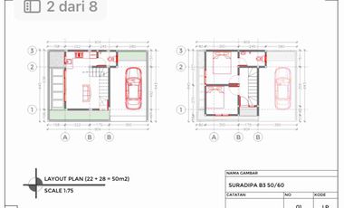 Minimalist 2-Story House Under Construction, Affordable Price on Jl. Suradipa, Peguyangan, North Denpasar