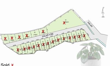 Minimalist 2-Story House Under Construction, Affordable Price on Jl. Suradipa, Peguyangan, North Denpasar